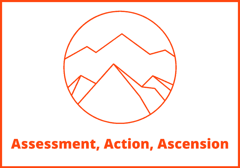 AAA-Assessment-Action-Ascension