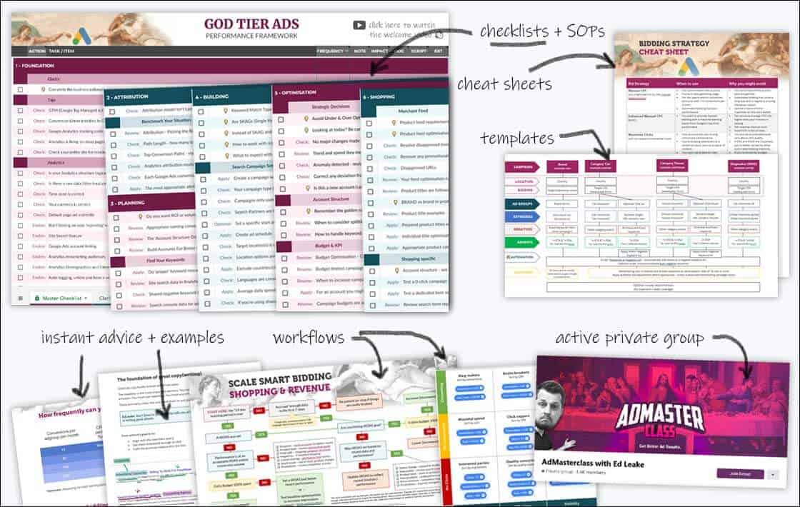 god-tier-framework