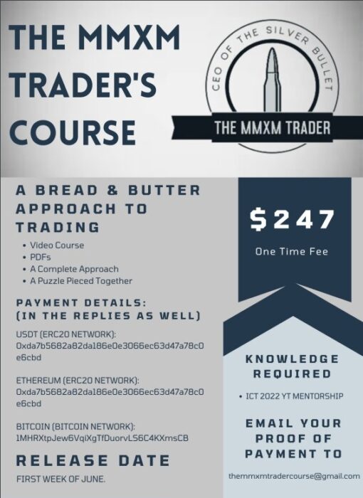 The MMXM Traders Course