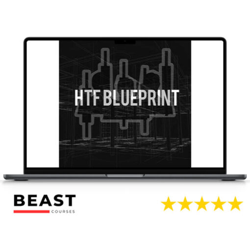 ETM Trading – HTF Blueprint (Directional Bias)
