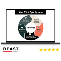 Ramit Sethi – The Rich Life System