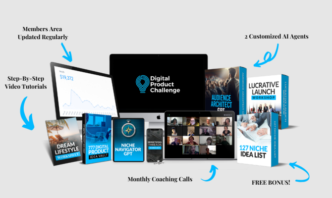 Adam Dukes – Digital Product Challenge 2.0 + PDF Bible (Upsell)