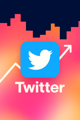 Nick Huber – Twitter Growth Course 100k Followers in 10 Months